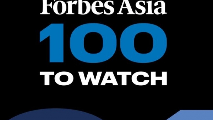 Four local startups named among “Forbes Asia 100 to Watch” list