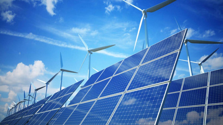 Auction mechanism for sustainable development of renewable energy market under scrutiny