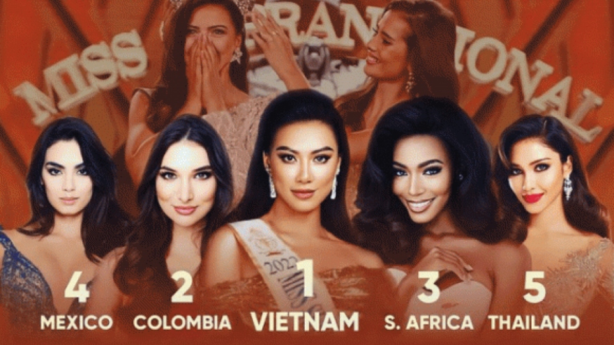 Kim Duyen expected to win Miss Supranational 2022