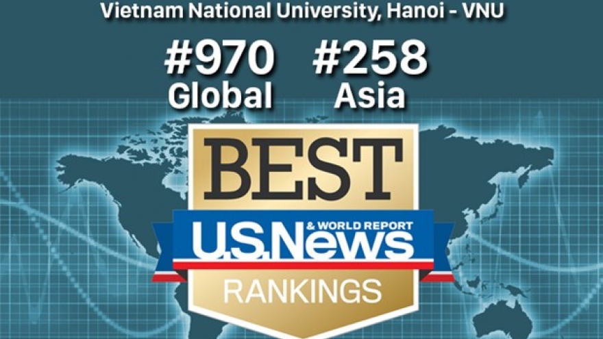 Five Vietnamese universities named in Best Global Universities Rankings 2023