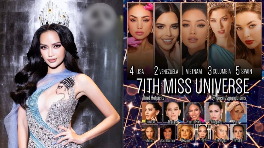 VN contestant predicted to win Miss Universe 2022 pageant