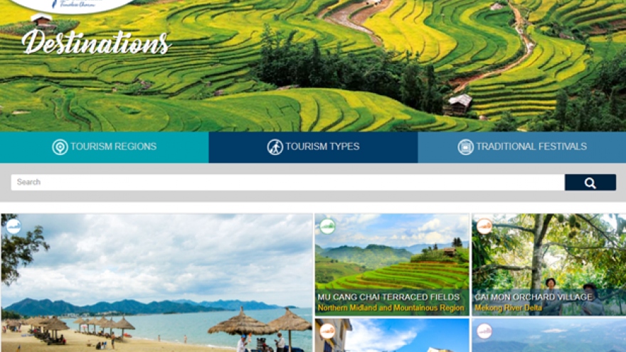 VinWonders, Sun World partner with Klook to promote Vietnam’s tourism online