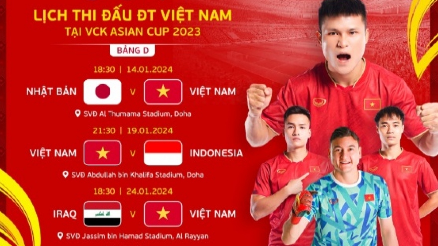 Vietnam to play Japan at Asian Cup 2023