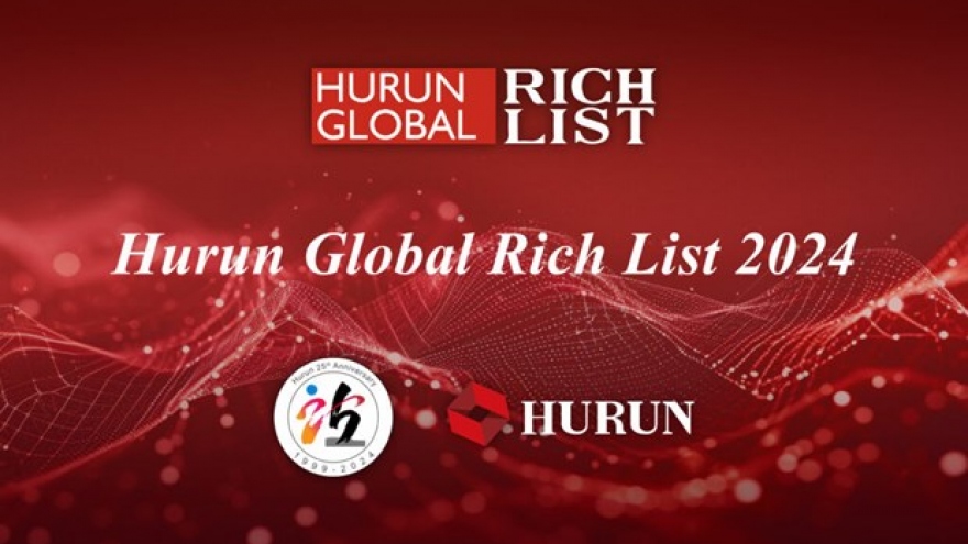 Vietnam’s billionaires move up in Hurun Global Rich List