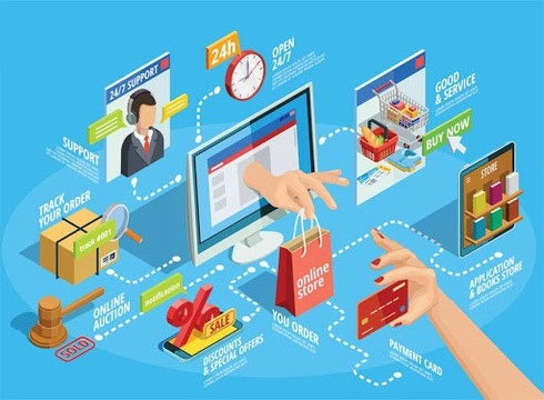 Vietnam driving force behind growing digital economy and e-commerce in ASEAN