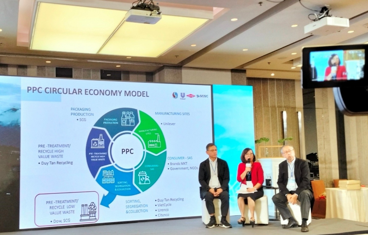 Pursuing sustainability as a way Unilever Vietnam responds to consumer trends