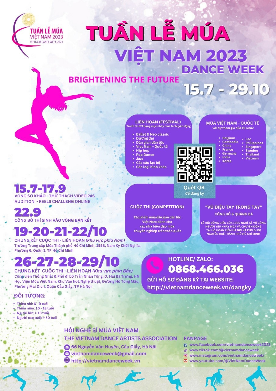 Vietnam Dance Week 2023 attracts foreign artists