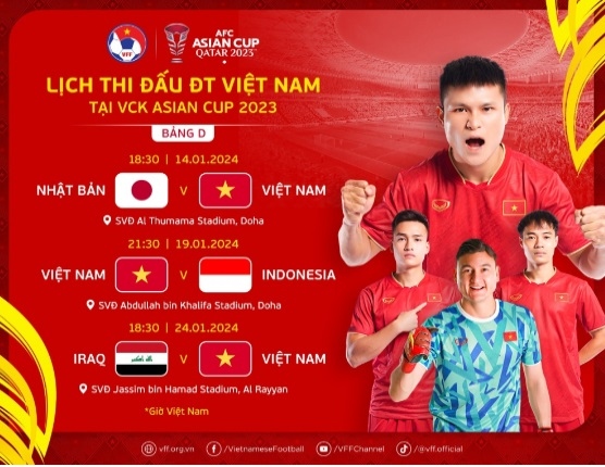 Vietnam to play Japan at Asian Cup 2023