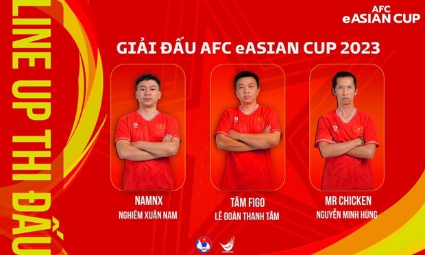 Vietnam participates in first Asian e-football tournament