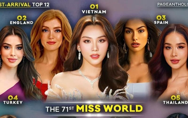 Mai Phuong predicted to win Miss World 2023