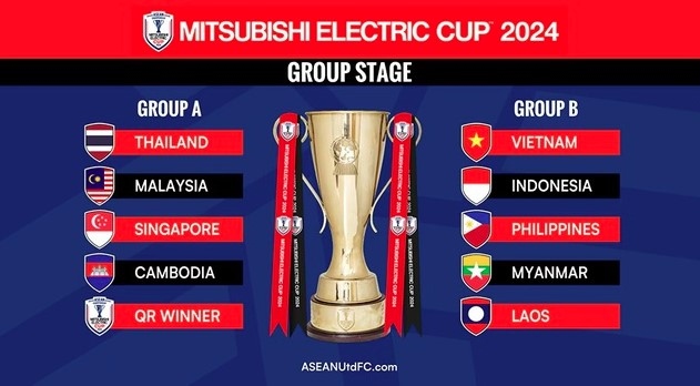 Official schedule for ASEAN Mitsubishi Electric Cup announced