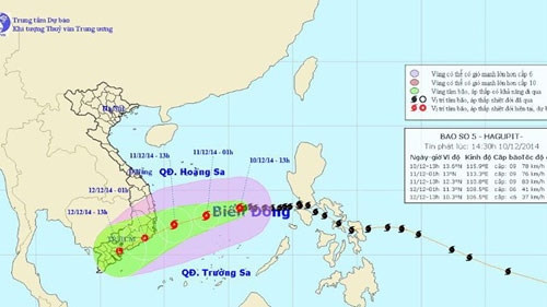 Typhoon Hagupit approaches southern central region